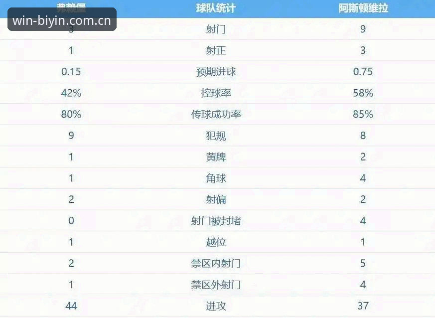 从维拉30年首冠看欧联杯格局变迁的5个关键看点