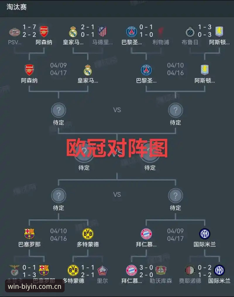 欧联杯冠军操作教程：埃梅里五冠王战术体系深度解析